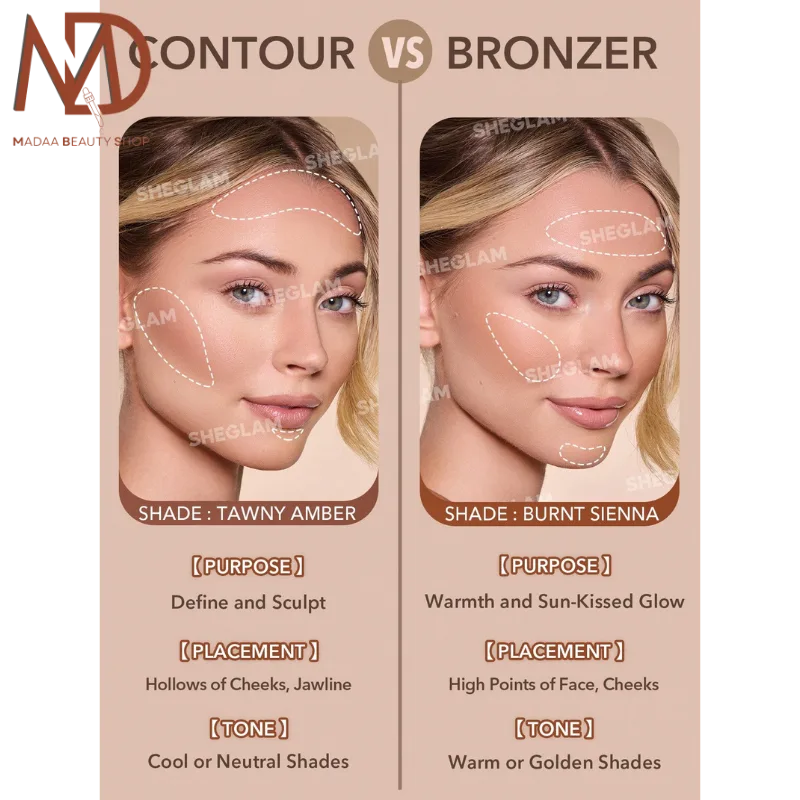 کانتور مایع شیگلم Golden Sun | Sheglam golden sun contour 02